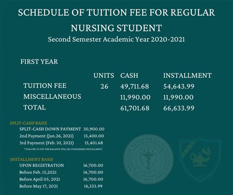far eastern university tuition fee